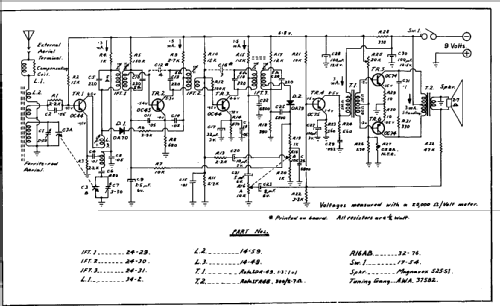 Triplex 41-21; Kriesler Radio (ID = 2093155) Radio