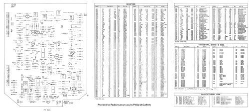 Function Generator 2000; Krohn-Hite Corp.; (ID = 1273137) Equipment