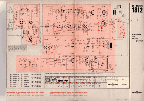 Chico Ch= 1812; Kuba Kuba-Imperial, (ID = 2494198) Television