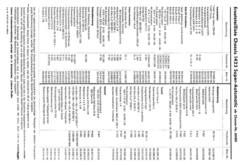 Sorrent 1423; Kuba Kuba-Imperial, (ID = 2496344) TV Radio