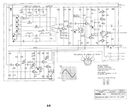 Nagra 4.2; Kudelski SA; (ID = 2028249) R-Player