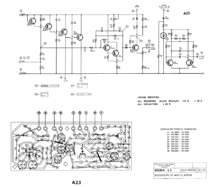 Nagra 4.2; Kudelski SA; (ID = 2028264) R-Player