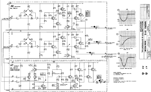 Nagra IV-S ; Kudelski SA; (ID = 1060791) Reg-Riprod