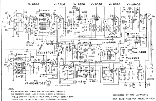 Amateur Band Receiver HA-500; Lafayette Radio & TV (ID = 1810774) Amateur-R