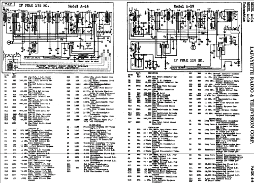 A-14 Courier; Lafayette Radio & TV (ID = 655923) Radio