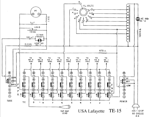 Tube Tester TE-15; Lafayette Radio & TV (ID = 1109660) Equipment