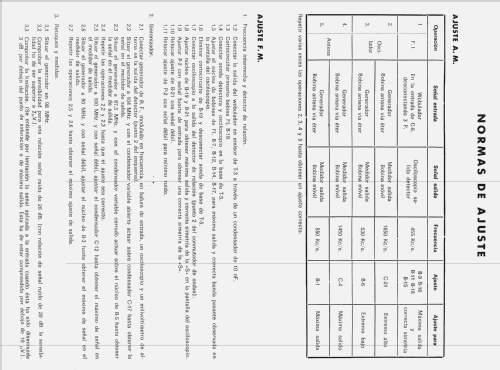 T-931; Lavis S.A., Labelson (ID = 298081) Radio