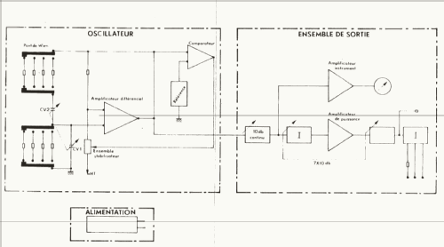 RC-Generator GMW35; LEA L.E.A., (ID = 664196) Equipment