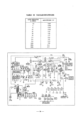 Audio Generator LAG-55; Leader Electronics (ID = 2831596) Equipment