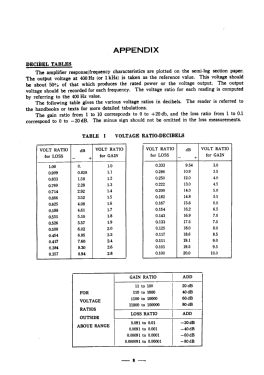 Audio Generator LAG-55; Leader Electronics (ID = 2831605) Equipment