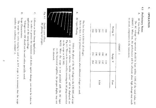 Curve Tracer LTC-905; Leader Electronics (ID = 2571553) Equipment