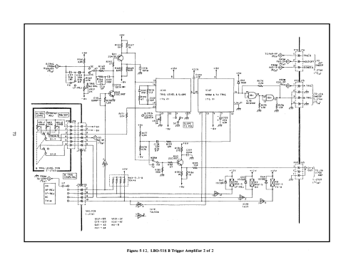 Oscilloscope LBO-518; Leader Electronics (ID = 1650119) Equipment