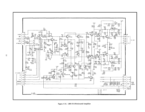 Oscilloscope LBO-518; Leader Electronics (ID = 1650123) Equipment