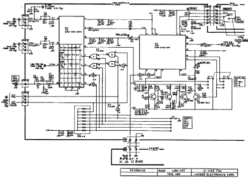 Oscilloscope 20MHz LBO-522; Leader Electronics (ID = 1030374) Equipment