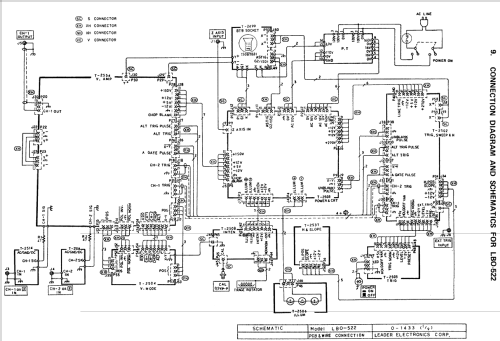 Oscilloscope 20MHz LBO-522; Leader Electronics (ID = 1030377) Equipment