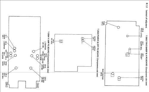 Oscilloscope 20MHz LBO-522; Leader Electronics (ID = 1030380) Equipment