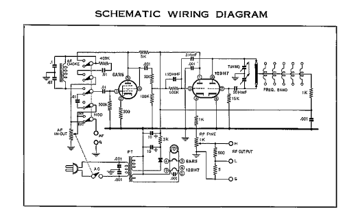 Signal Generator LSG-10; Leader Electronics (ID = 382921) Equipment