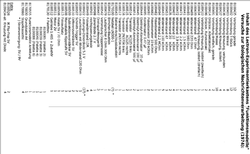 Lectron Ausbausystem Funktionsmodelle ; Lectron GmbH; (ID = 1479773) teaching