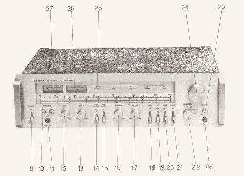 Stereo Receiver R50; Lenco; Burgdorf (ID = 2592658) Radio