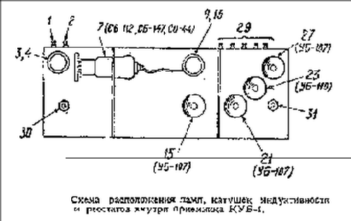 KUB-4 {КУБ-4}; Leningrad Kozitsky (ID = 672066) Radio