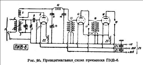 PKV-6 {ПКВ-6}; Leningrad Kozitsky (ID = 676335) Radio