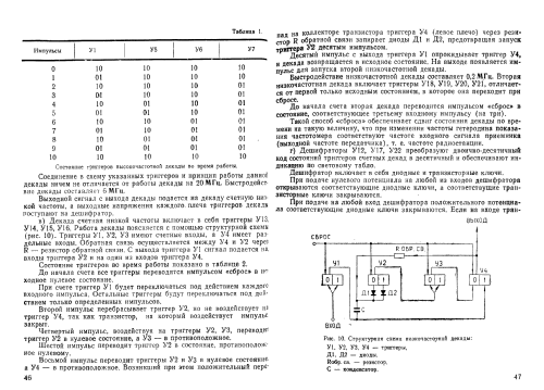 R-107M; Leningrad Kozitsky (ID = 2115097) Mil TRX