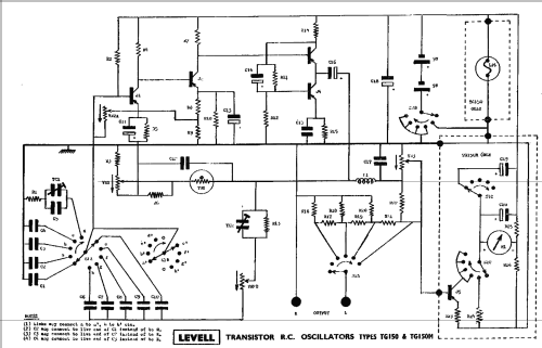 R.C. Oscillator TG150M; Levell Electronics (ID = 1172805) Equipment