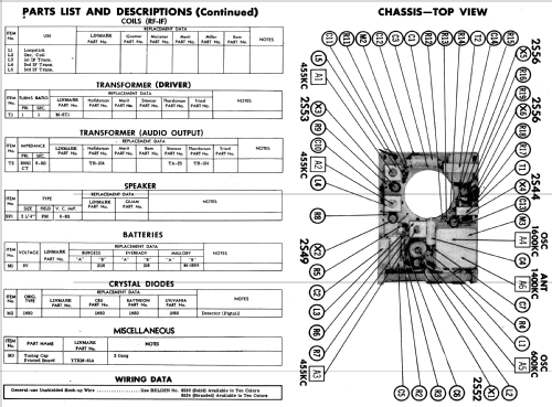 T-63 ; Linmark (ID = 586953) Radio