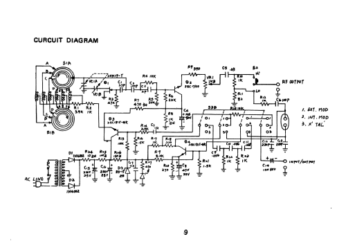 RF-Generator SG-4160B; Lodestar Electronics (ID = 2227235) Equipment