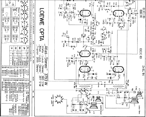Atlas-Stereo 3793W; Loewe-Opta; (ID = 623559) Radio
