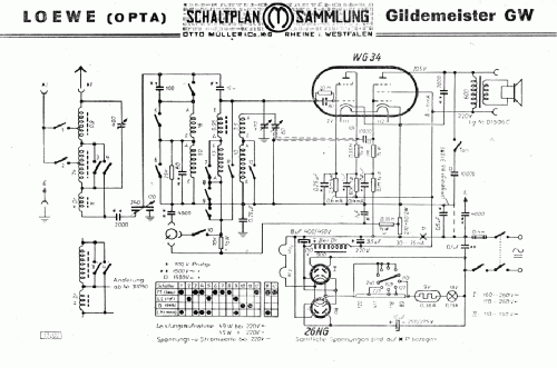 Gildemeister GW; Loewe-Opta; (ID = 1432718) Radio