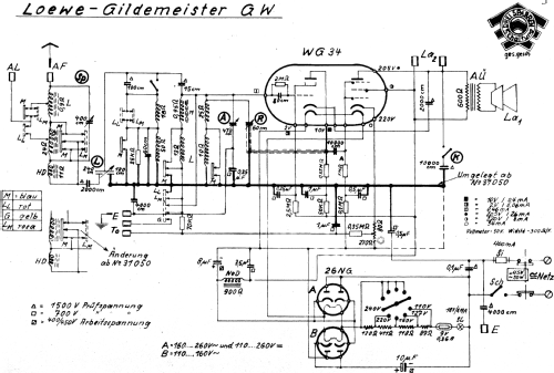 Gildemeister GW; Loewe-Opta; (ID = 1074214) Radio