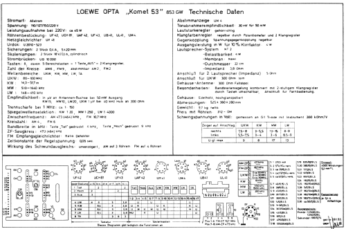 Komet 53 853GW; Loewe-Opta; (ID = 72007) Radio
