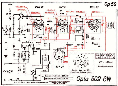 Löwe-Opta 609GW; Loewe-Opta; (ID = 3017483) Radio