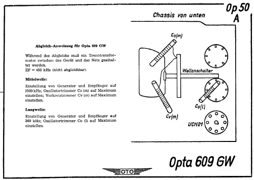 Löwe-Opta 609GW; Loewe-Opta; (ID = 3017484) Radio