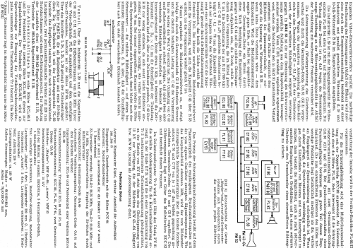 Magier 54; Loewe-Opta; (ID = 1023048) Television