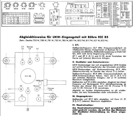 Magnet 735W; Loewe-Opta; (ID = 17010) Radio