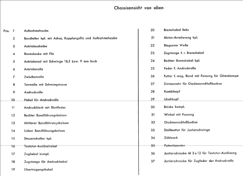 Optacord 400; Loewe-Opta; (ID = 738956) R-Player