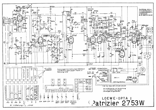 Patrizier 2753W; Loewe-Opta; (ID = 1325350) Radio