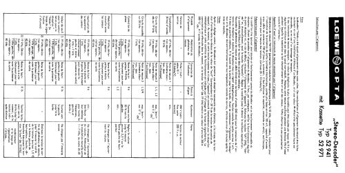 Stereo-Decoder 52941 / 52971; Loewe-Opta; (ID = 595431) mod-past25