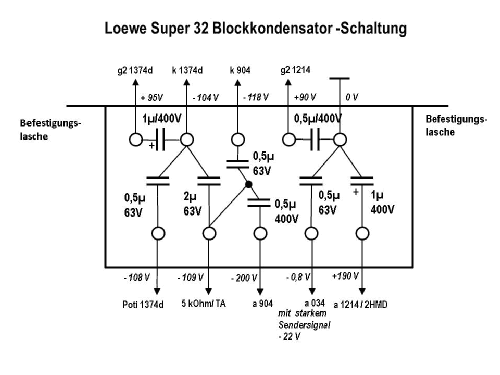 Super 32; Loewe-Opta; (ID = 1371298) Radio