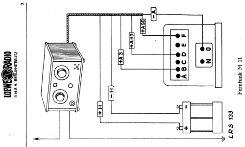 Netzanschlussgerät - Netzanode WF4; Loewe-Opta; (ID = 1343282) Power-S