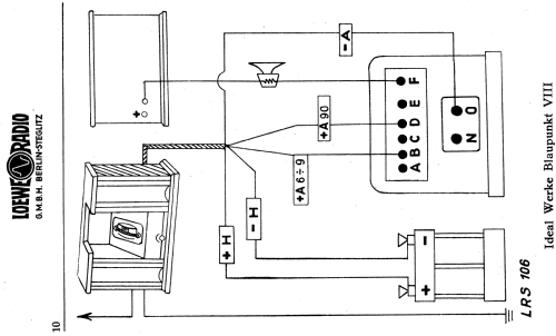 Netzanschlussgerät - Netzanode WF4; Loewe-Opta; (ID = 1343290) Power-S