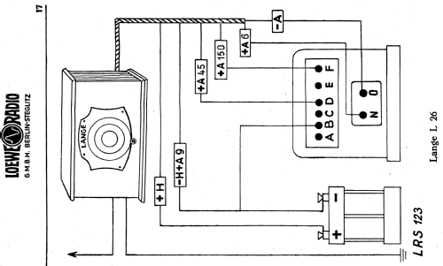 Netzanschlussgerät - Netzanode WF4; Loewe-Opta; (ID = 1343298) Power-S
