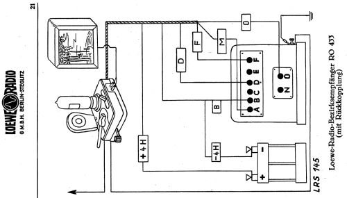 Netzanschlussgerät - Netzanode WF4; Loewe-Opta; (ID = 1343302) Power-S