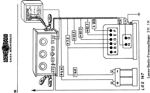 Netzanschlussgerät - Netzanode WF4; Loewe-Opta; (ID = 1343303) Power-S