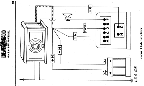 Netzanschlussgerät - Netzanode WF4; Loewe-Opta; (ID = 1343304) Power-S