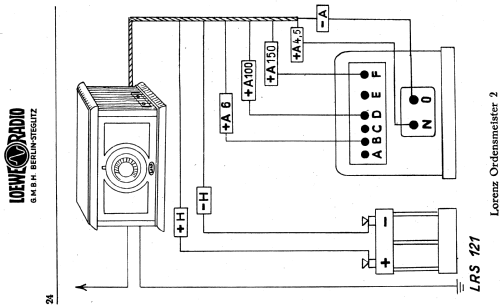 Netzanschlussgerät - Netzanode WF4; Loewe-Opta; (ID = 1343306) Power-S