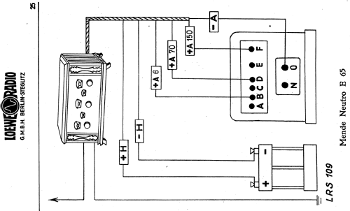 Netzanschlussgerät - Netzanode WF4; Loewe-Opta; (ID = 1343309) Power-S