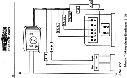 Netzanschlussgerät - Netzanode WF4; Loewe-Opta; (ID = 1343315) Power-S